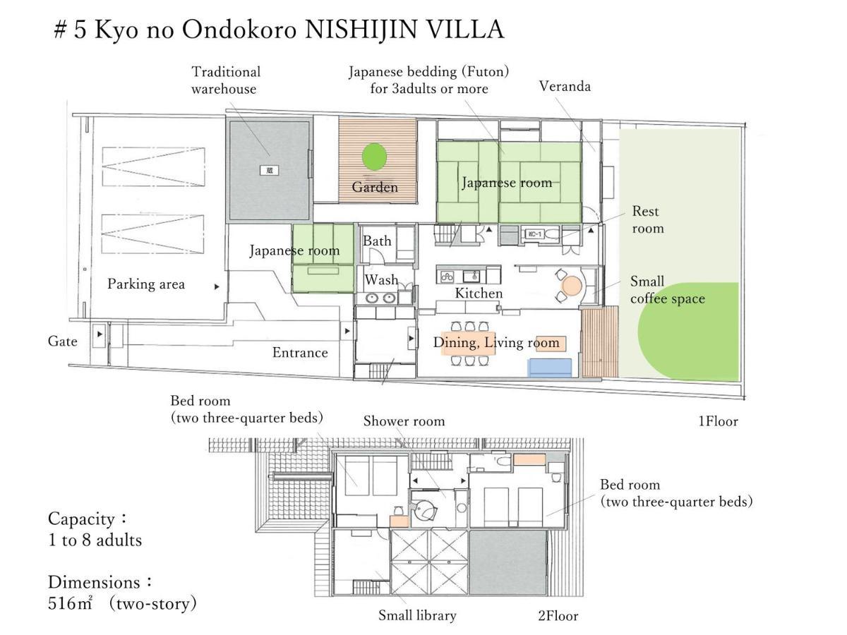Kyo No Ondokoro Nishijin Villa #5 Kyoto Exterior foto